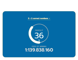 Hogyan ellenőrizze az eurojackpot számok