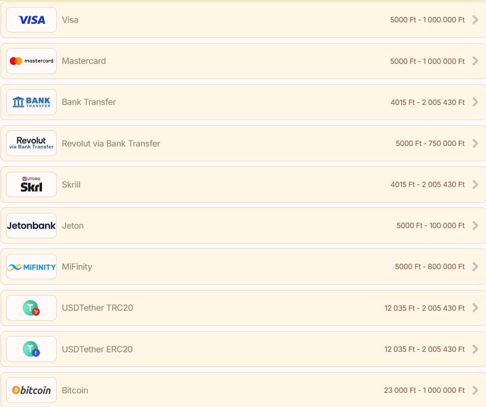 Bethall Kaszinó tranzakciók