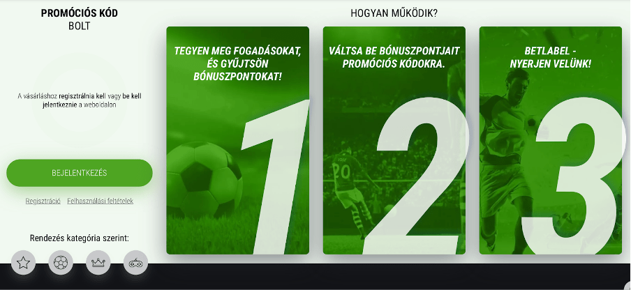 Betlabel Promóciós kód bolt