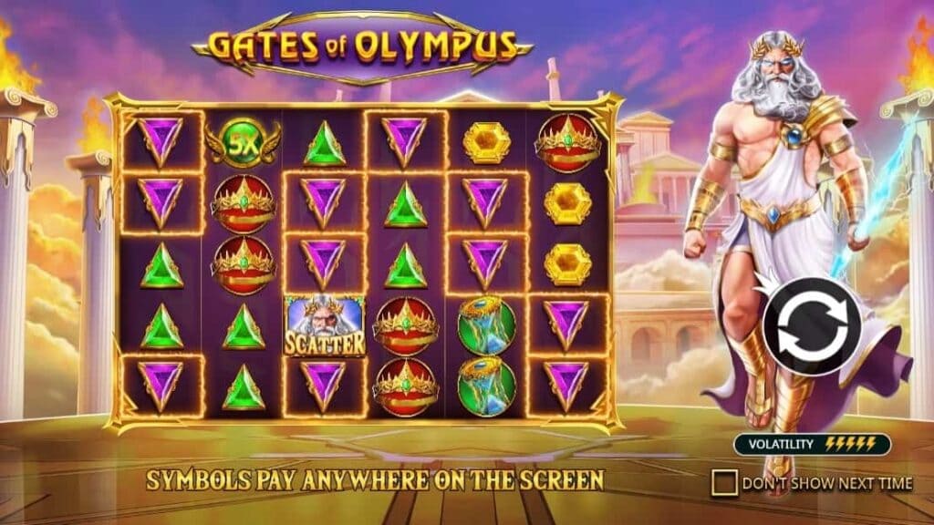 gates of olympus demo